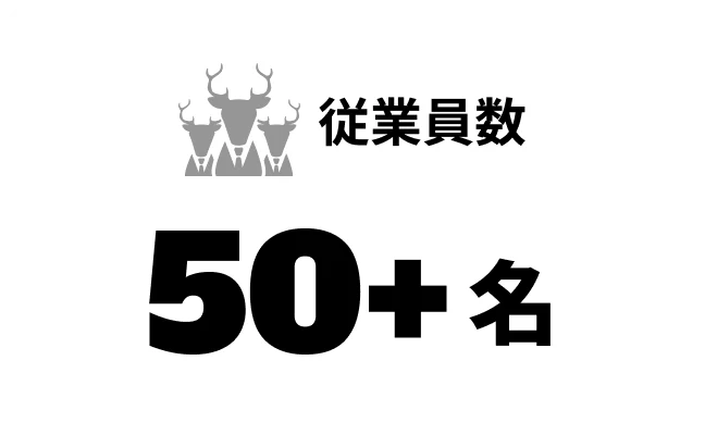 従業員数 50＋名